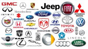 Top Car Brands in Canada include Ford, Toyota, Chevrolet, Honda, Mazda, Hyundai, Nissan, RAM, Subaru, Kia, Volkswagen, GMC, BMW
